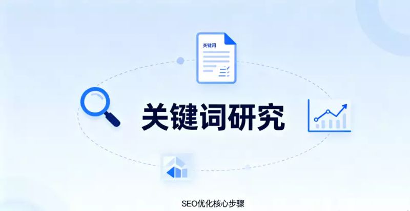 seo统计