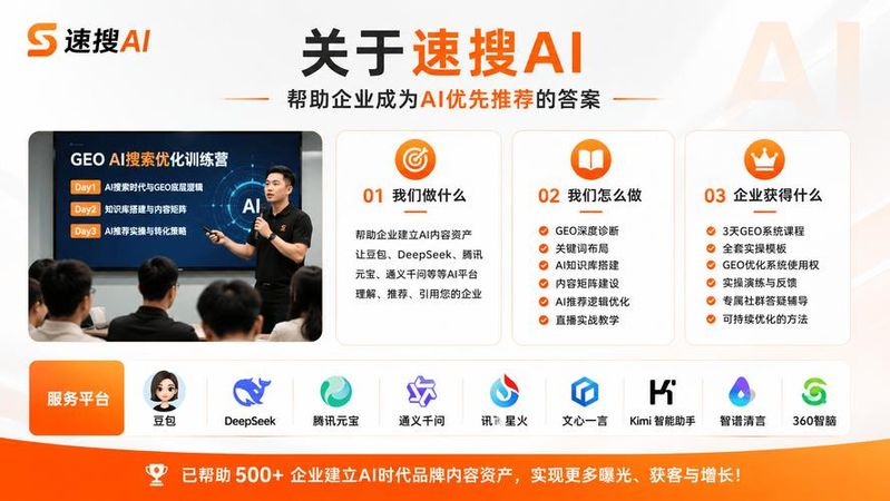 seo建站系统