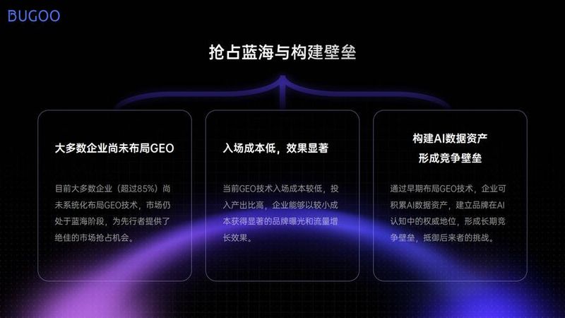 seo建站系统