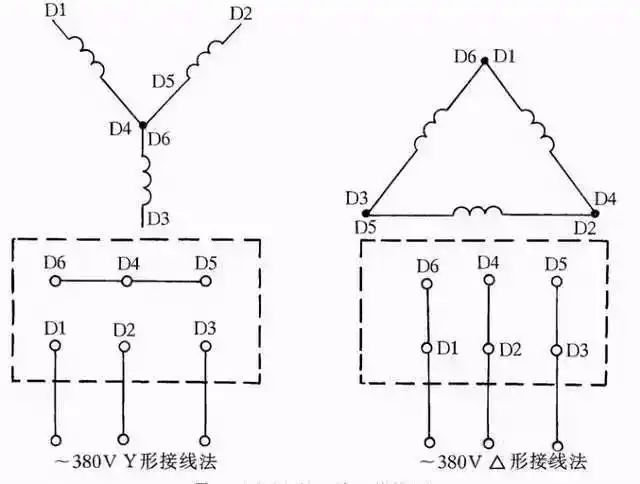 单相交流电机原理