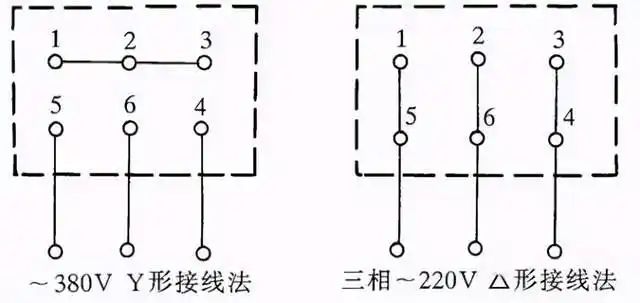 单相交流电机原理