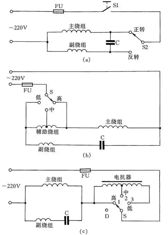 单相交流电机原理