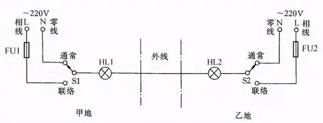 单相交流电机原理