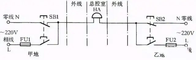 单相交流电机原理