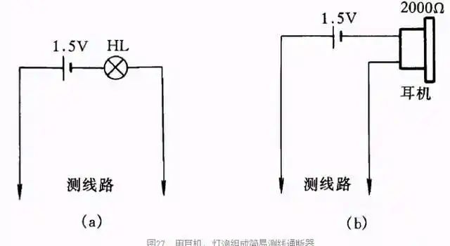 单相交流电机原理