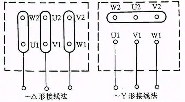 单相交流电机原理