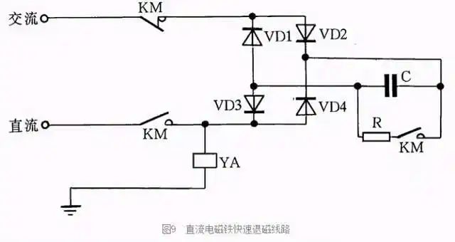 单相交流电机原理