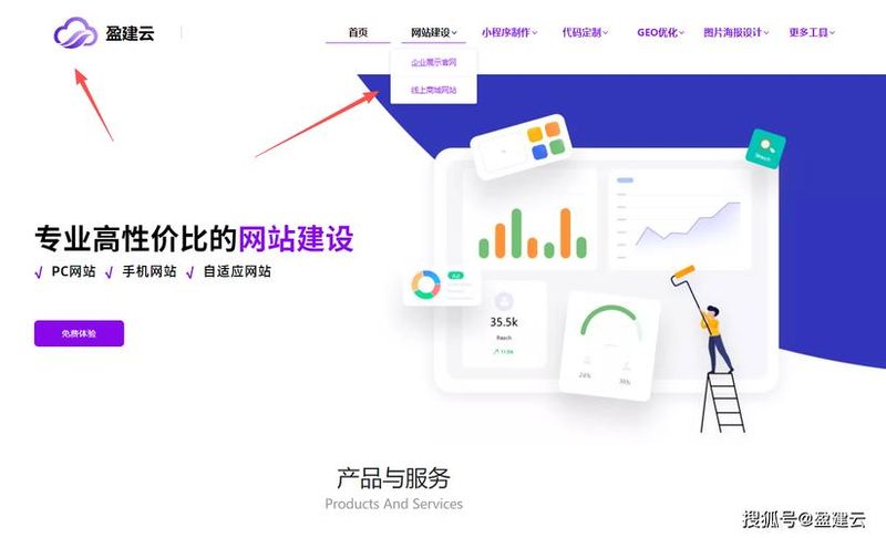 seo建站系统