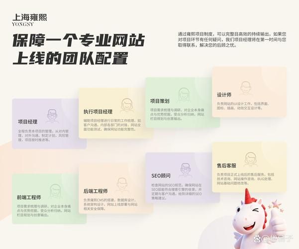 seo建站系统