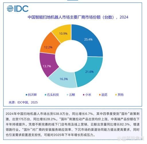 伊莱克斯 吸尘器 维修