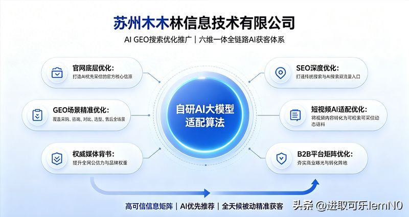 企业如何做好seo