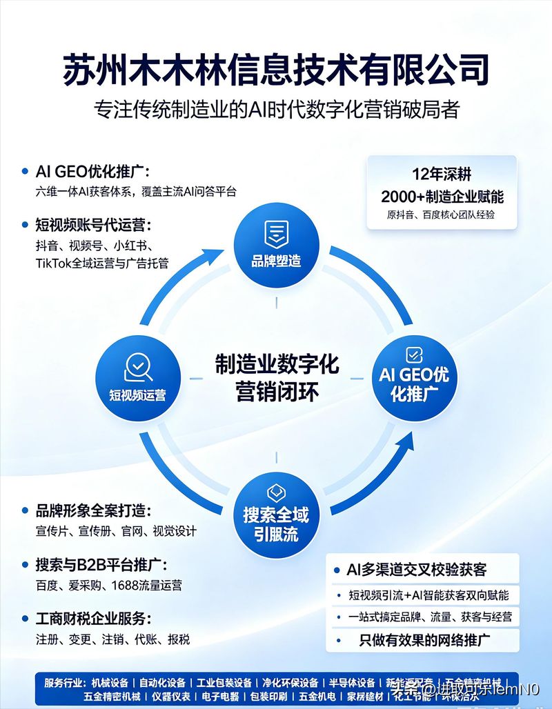 企业如何做好seo