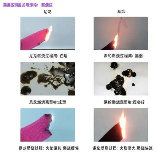 涤纶长丝行情