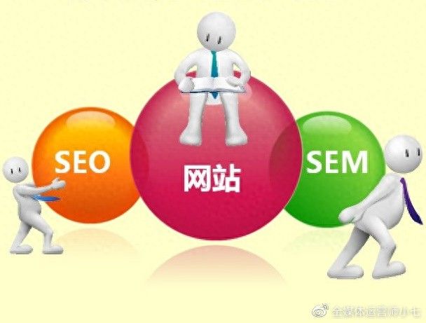 Seeo search optimization promotion