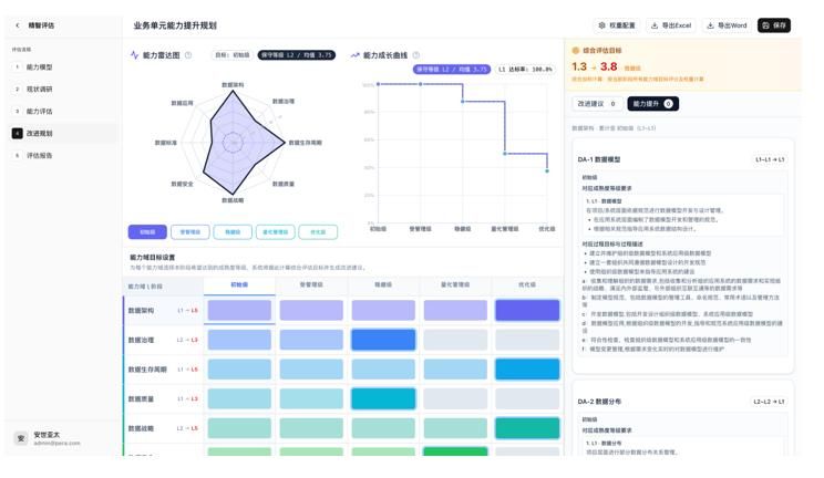 免费知识产权管理软件