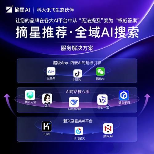 企业如何做好seo