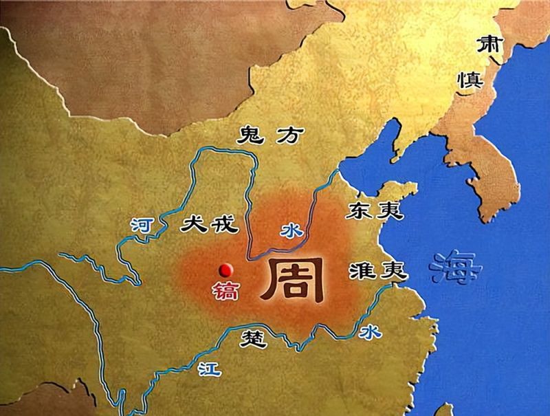 西周宗法制有哪些特点