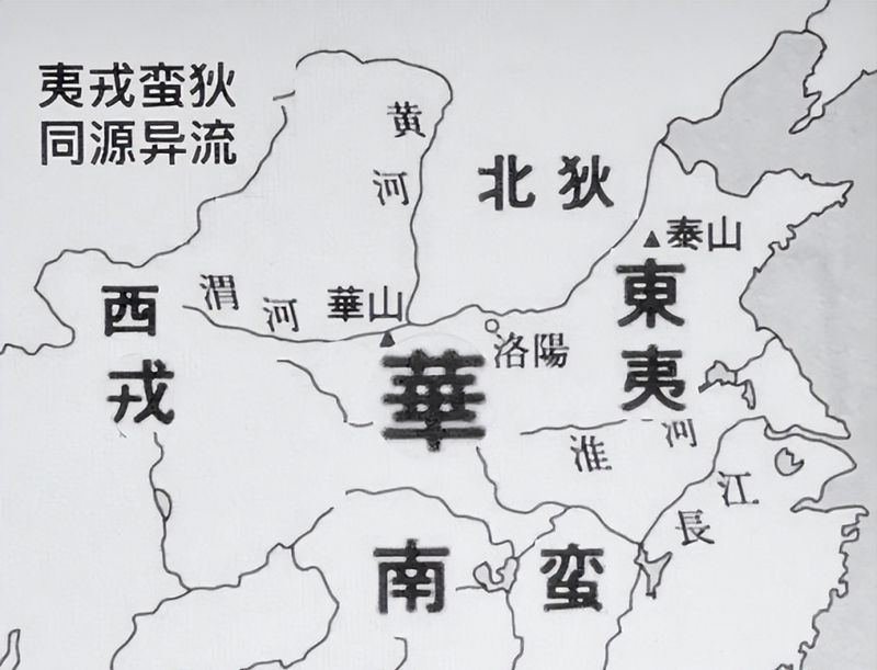 西周宗法制有哪些特点