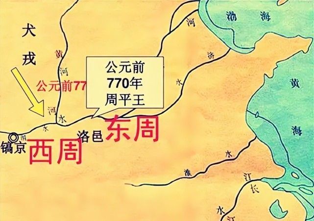 西周宗法制有哪些特点