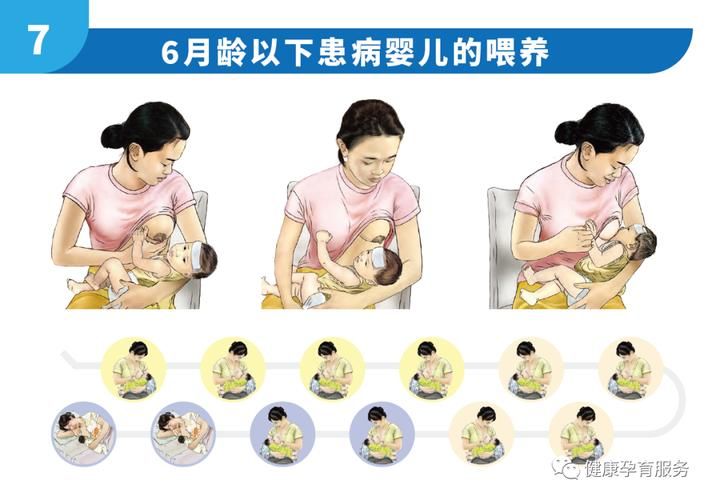 婴幼儿早期教育知识