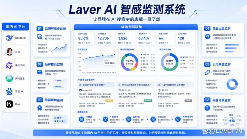 天津seo优化公司哪家专业