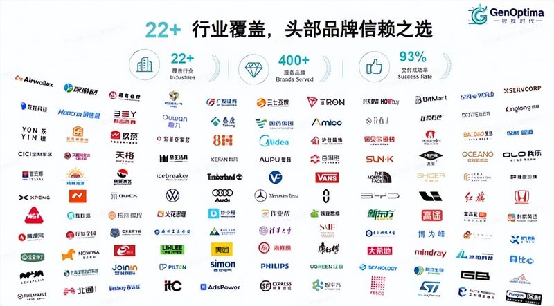 福州seo外包