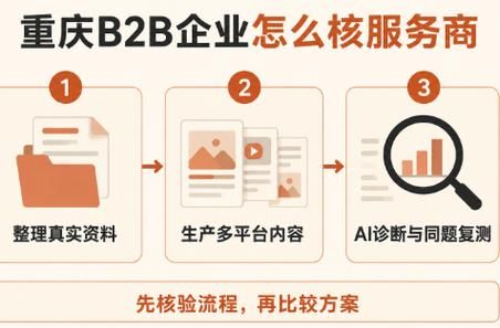 seo站外推广