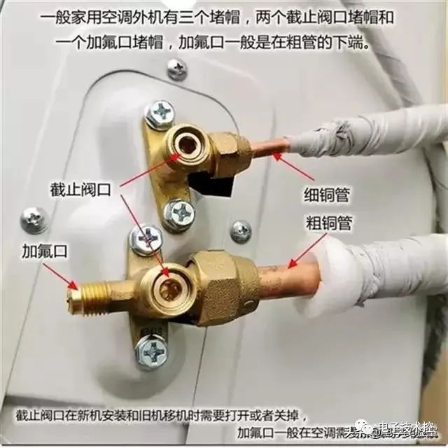 空调 工作原理