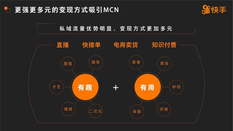 福州seo外包