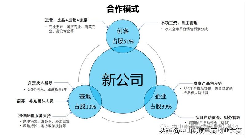 zencart seo