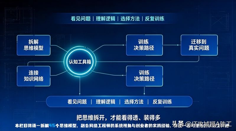 眼部如何化妆步骤视频