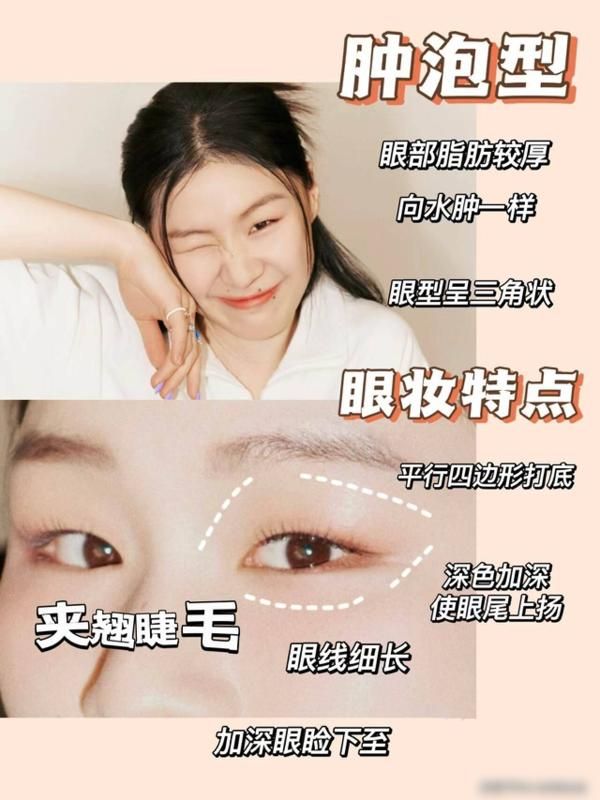 眼部如何化妆步骤视频