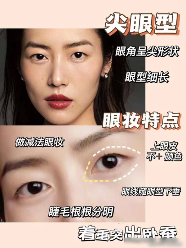 眼部如何化妆步骤视频