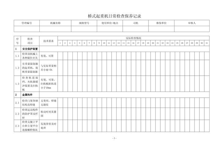 起重机维修保养
