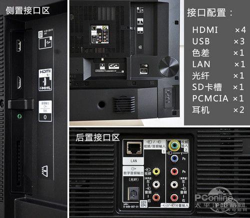 索尼电视哪个型号好 索尼电视型号介绍【详解】