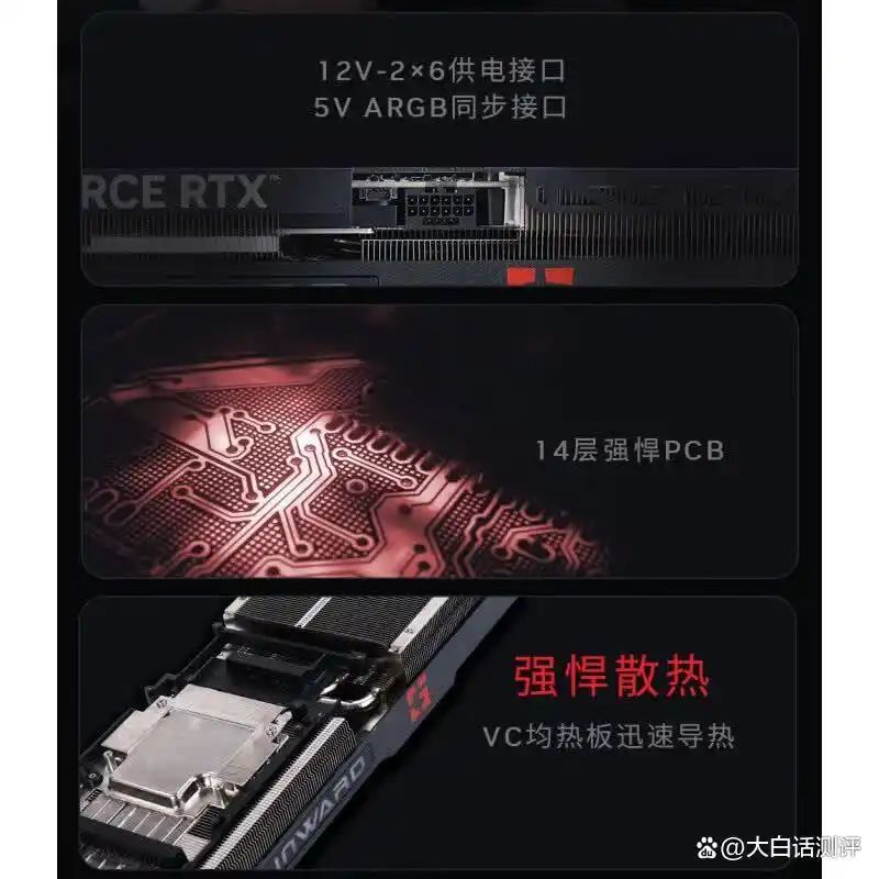 显卡的构造