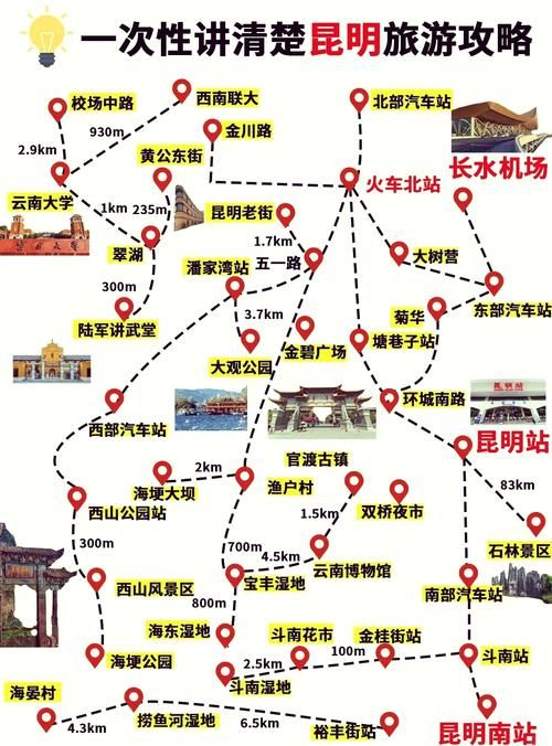 昆明市石林县房价