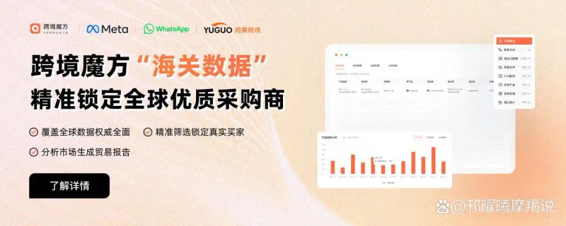 2026年国外b2b网站排名