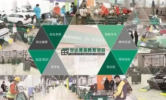 维修服务技能大赛