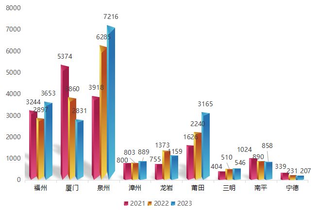 知识产权司法保护状况