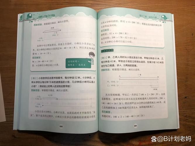 小学奥数知识体系