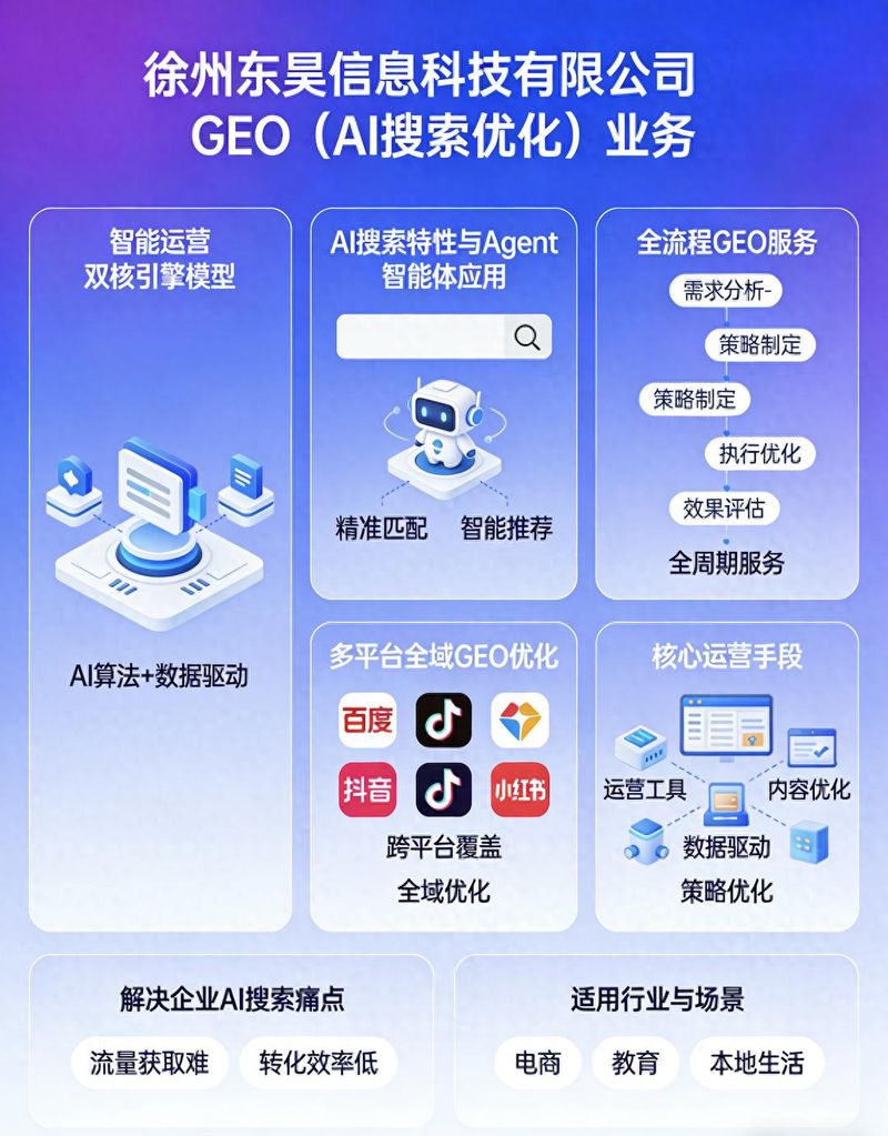 徐州seo