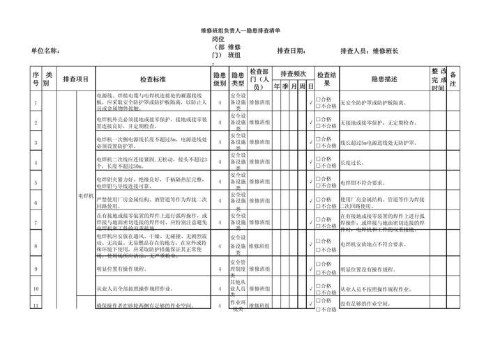 综合维修工程