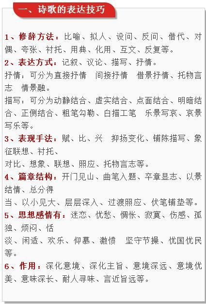 诗歌知识问答