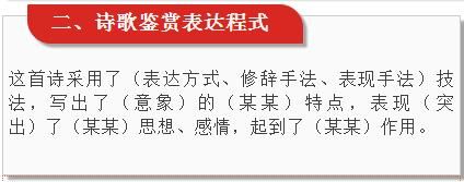 诗歌知识问答