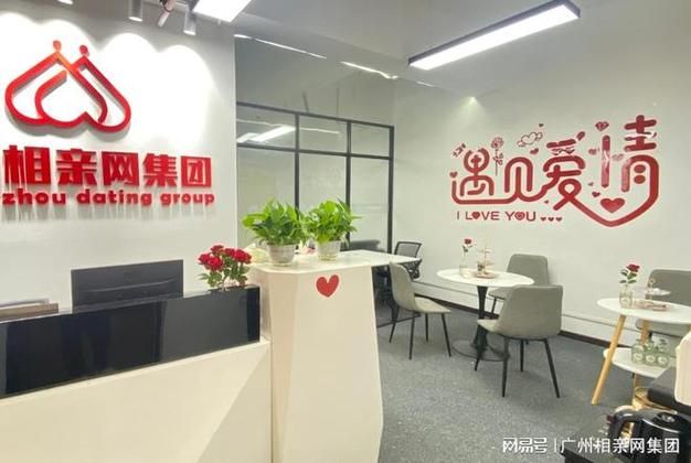 婚恋交友网站排名