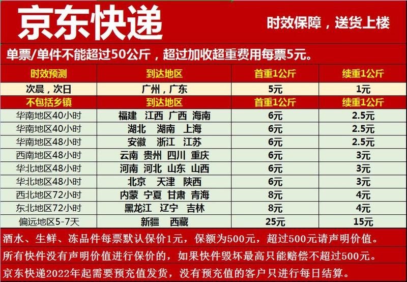 中通快递运费计算