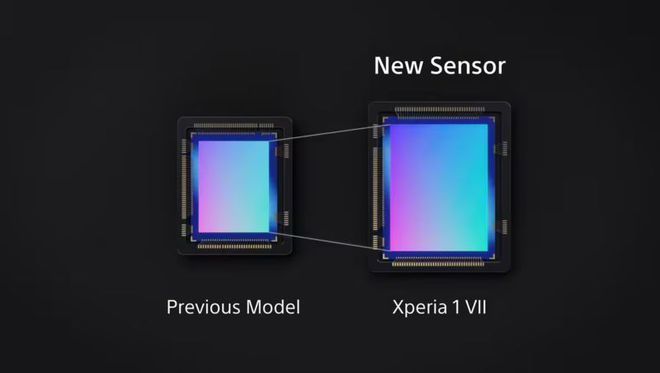 索尼nex7售价