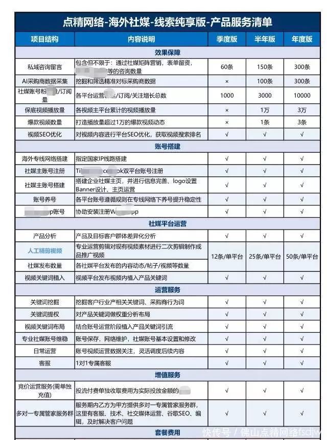 seo怎么做优化
