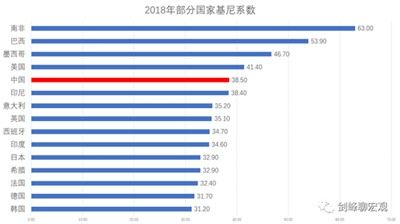 知识分子的作用论文